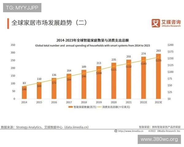 全面解析888集团官方网站的最新动态与发展趋势